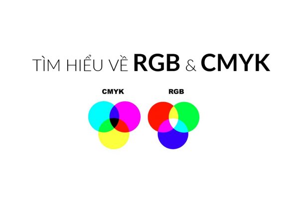 Tìm hiểu về hệ màu RGB và CMYK