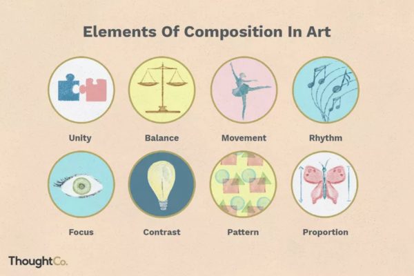 8 yếu tố của bố cục nghệ thuật